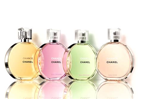 most recent chanel perfume|new Chanel perfume for ladies.